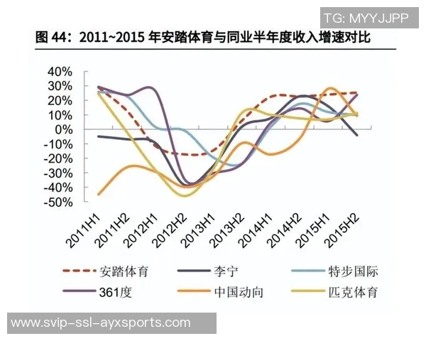 大众体育品牌如何引领全民健身潮流提升运动参与度与品牌影响力
