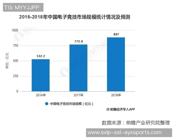 深入解析足球赛事动态与数据趋势的综合分析报告